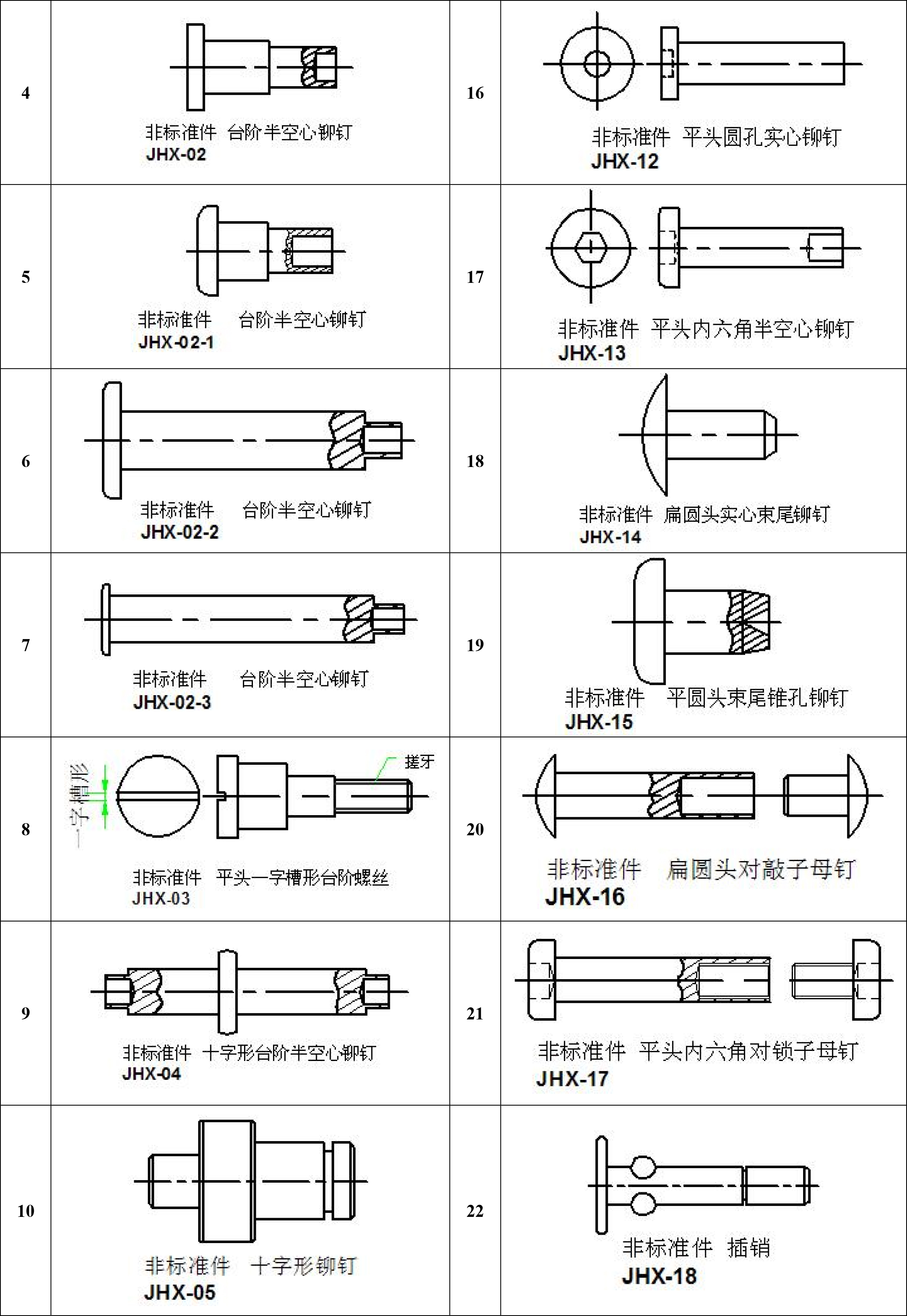 铆钉厂张东良13802572755不锈钢铁铝合金黄铜紫铜实心台阶标牌子母钉半空心铆钉厂网名张先生