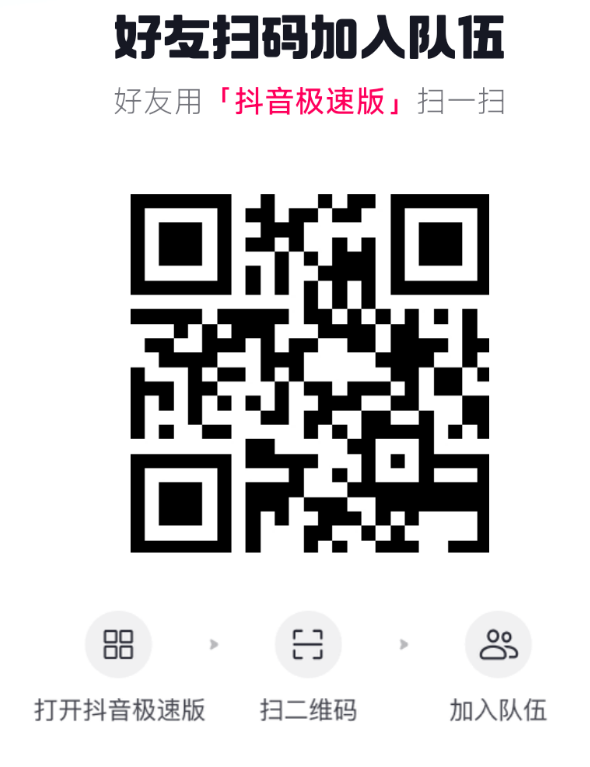 抖音极速版邀请码一网上用户图片分享一公平村