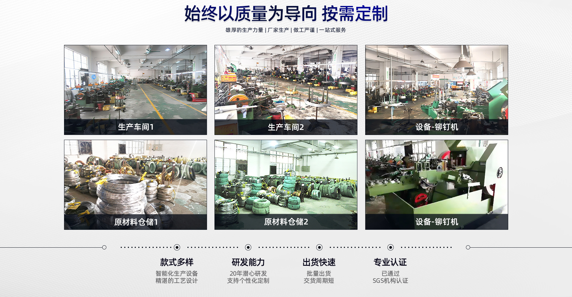 铆钉厂张东良微信mdczdL,不锈钢铆钉铁铆钉铝铆钉黄铜铆钉紫铜铆钉实心铆钉半空心铆钉真实工厂一深圳市润博达五金制品有限公司一网名张先生铆钉厂