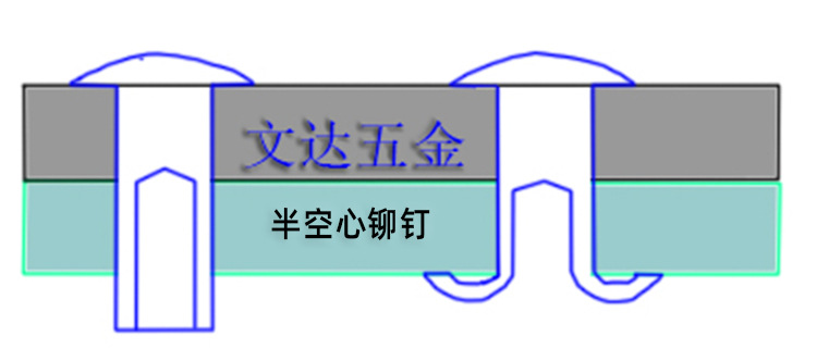 铆钉厂张东良微信wdwjkf,铆钉,不锈钢铆钉,半空心铆钉,子母钉,子母铆钉,铝铆钉,铜铆钉,铁铆钉,黄铜铆钉,紫铜铆钉,实心铆钉,圆头铆钉,台阶铆钉,平头铆钉,标牌铆钉