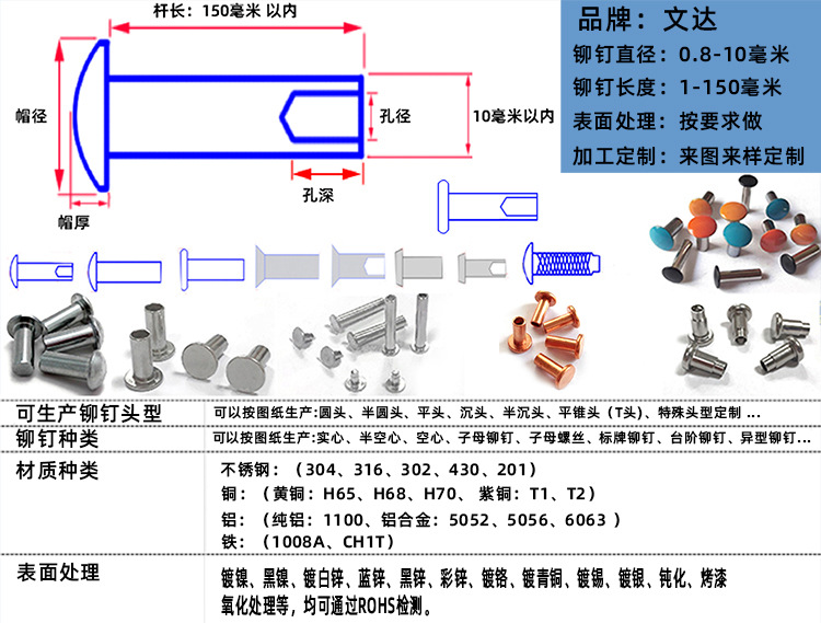 铆钉厂张东良微信wdwjkf,铆钉,不锈钢铆钉,半空心铆钉,子母钉,子母铆钉,铝铆钉,铜铆钉,铁铆钉,黄铜铆钉,紫铜铆钉,实心铆钉,圆头铆钉,台阶铆钉,平头铆钉,标牌铆钉